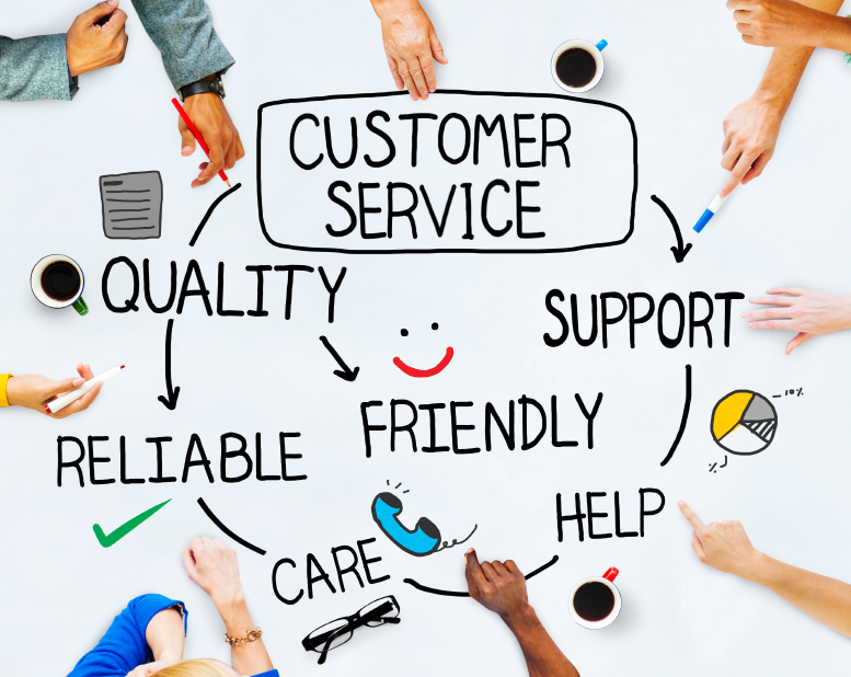 What Is Good Customer Care