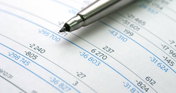 Analysis of financial statements